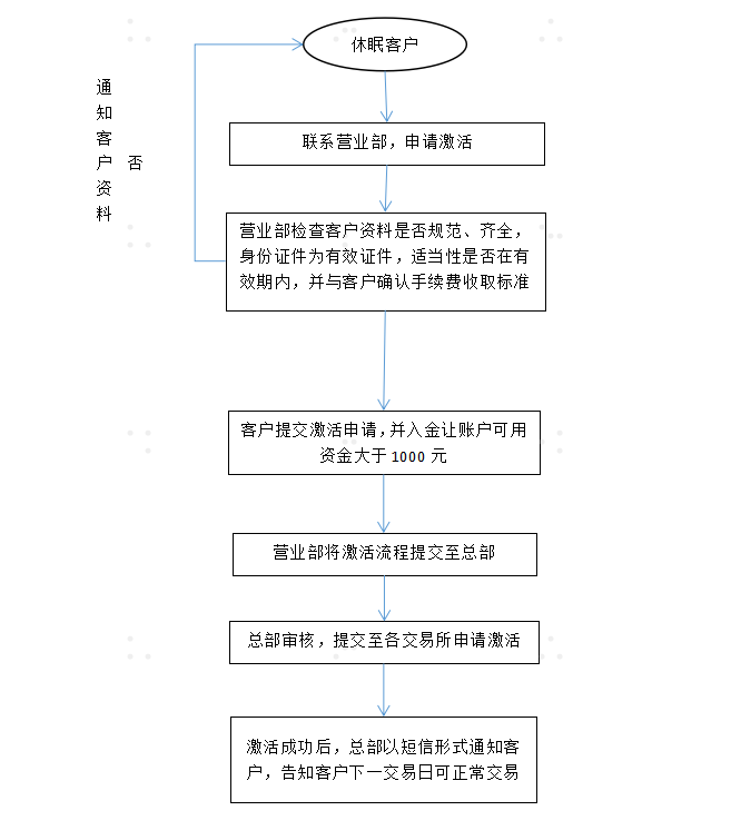 PixPin_2026-07-03_09-53-59.png